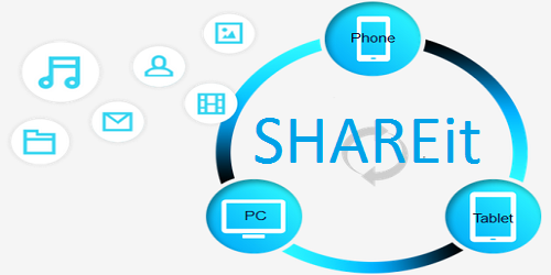 of shareit for windows 8